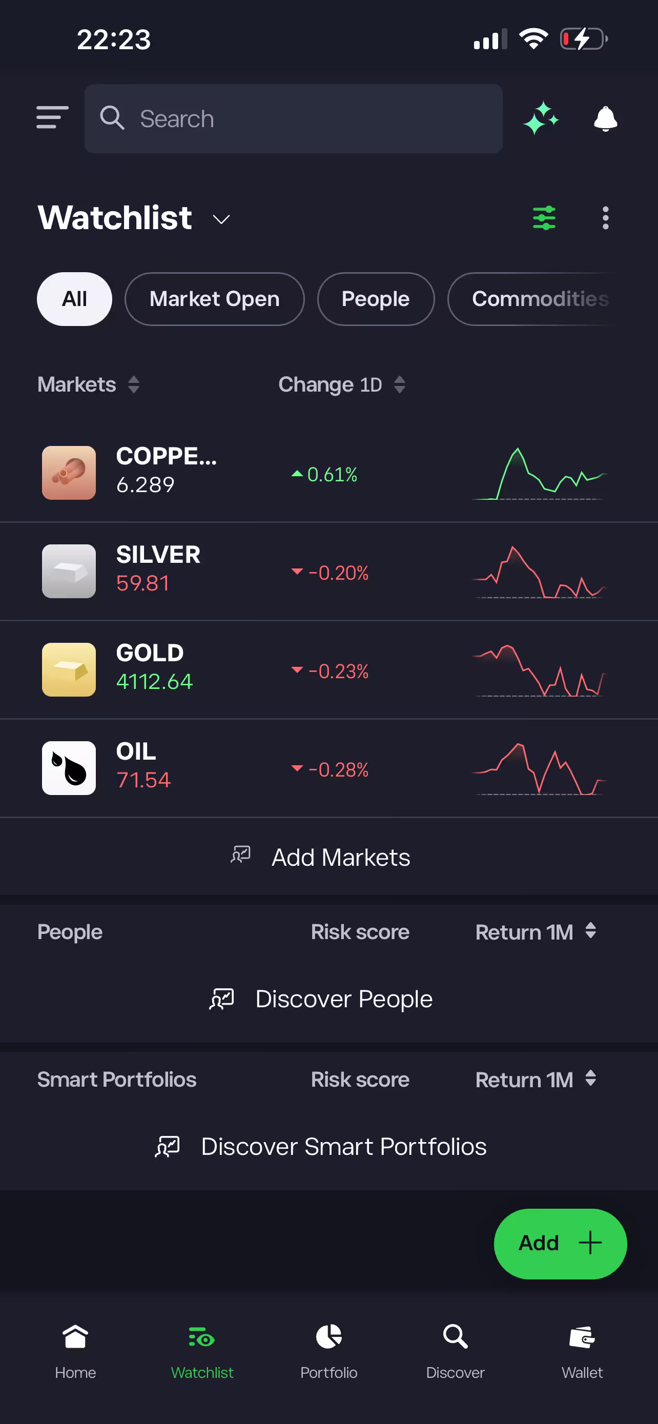 eToro watchlist tracking selected stocks and assets